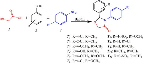 Scheme 1. Synthesis of 2,3-diarylthiazolidin-4-one derivatives (T1-T11).