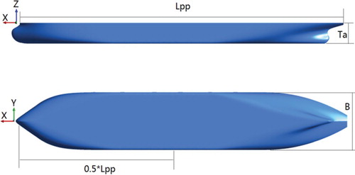 Figure 1. The KVLCC2 hull form with the main particulars.