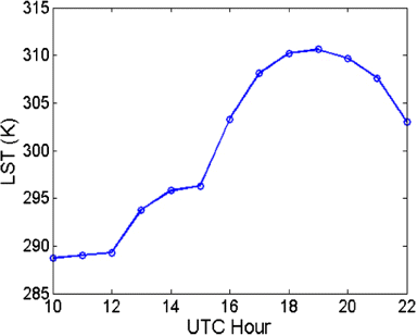 Figure 9. The average LST of Figure 8 between 10:00 and 22:00 UTC time on 4 September 2010.