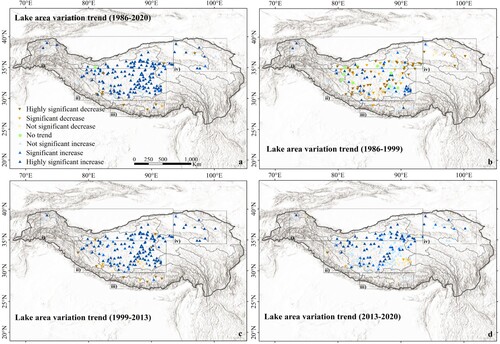 Figure 10. The trends of lake area variation in (a) 1986–2020, (b) 1986–1999, (c) 1999–2013 and (d) 2013–2020, respectively.