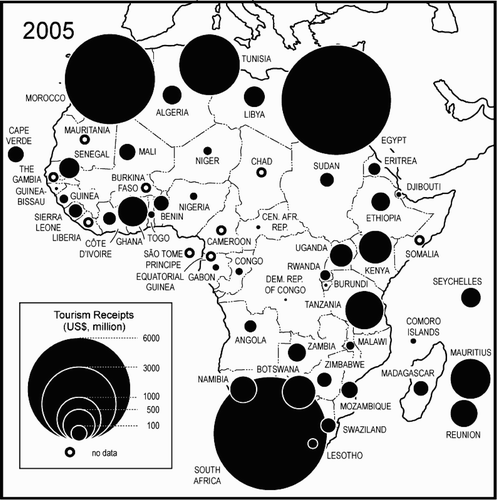 Figure 4: The geography of international tourism receipts, 2005