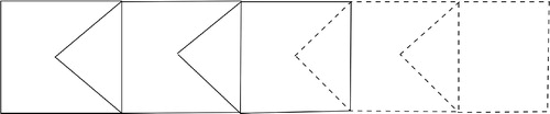 Figure 5. Example of an infinite graph not having any pendant vertex or free path but still not graphoidally independent.