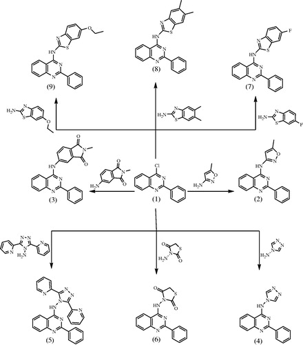 Scheme 1. Synthetic pathways for compounds 2–9.