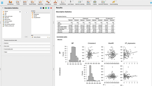 Figure 2. JASP Descriptive statistics and visualisation (courtesy of JASP).