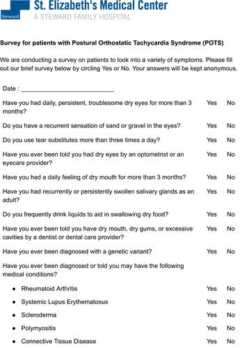Figure 1 Survey questions answered by patients in POTS clinic.