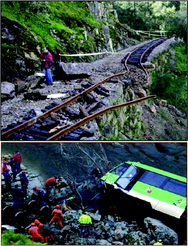 Figure 4. Complex slope movement affecting a railway near Carrazeda de Ansiães (February 2007).