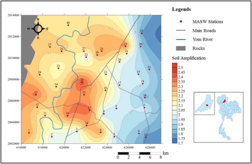 Figure 10. Preliminary soil amplification map of Phrae city.