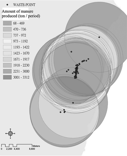 Figure 3. Estimated manure waste production and GIS mapping in Shoufeng Township.