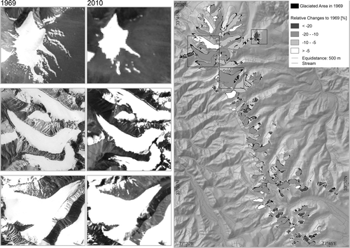 Figure 10 Map of relative glacier changes (%) between 1969 and 2010 in the Kang Yatze Massif (right). Selected glaciers in 1969 (Corona image) and in 2010 (Landsat TM, Band 3).