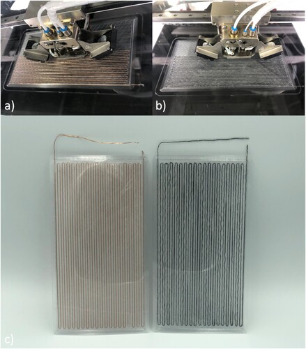 Figure 5. Additive manufacturing of Type B specimen with (a) continuous copper wire and (b) continuous carbon fiber, and (c) the end-use specimens.