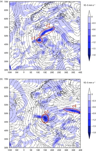Fig. 6 Streamlines of vertically integrated (from surface up to 700 hPa) moisture flux (arrows) and moisture flux divergence (convergence: divQ<0) [mm s−1] (blue shading) in the 052300 CTRL simulation at (a) 31.05.2013 04UTC and (b) 02.06.2013 00UTC. Red ellipses in (a) and (b) denote moisture flux convergence zones (e1,e2,e3,e4).
