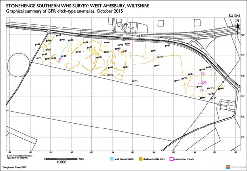 Figure 7. The early field or enclosure system at West Amesbury.