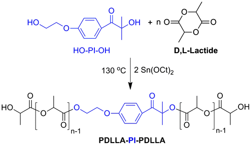 Scheme 1. Synthesis of PDLLA-PI-PDLLA.