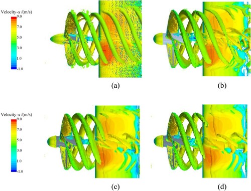 Figure 4. Vortex structures of the propeller in grids with varying levels of refinement. (a) Hu et al. (Citation2020), (b) Fine, (c) Medium, (d) Coarse.