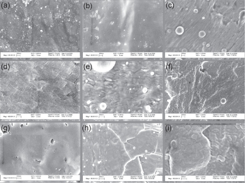 Figure 2 High magnification (80,000× or 100,000×) SEM images of surfaces of (a-c) PEEK, (d-f) UHMWPE, and (g-i) PTFE before and after coating with either Ti or Au by IPD. (a)(d)(g) are original polymer surfaces while (b)(e)(h) are respective surfaces coated with Ti and (c)(f)(i) with Au.