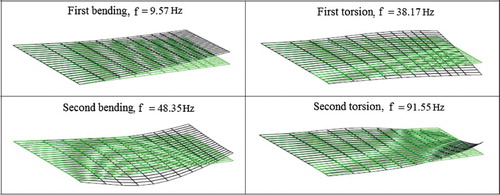 Figure 8. The first four mode frequencies and modal shapes of the AGARD445.6 wing.