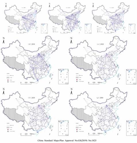 Figure 4. Structure of a carbon-neutral spatial correlation network for tourism in China, 2001–2060.