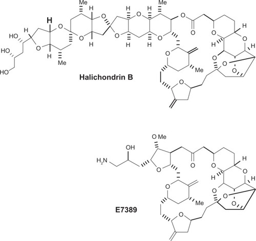 Figure 1 Molecular structure of halichondrin B and eribulin mesylate (E7389). Kuznetsov et al. Cancer Res. 2004.