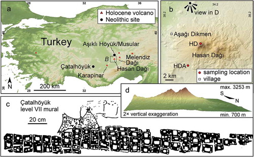 Figure 1. Overview map with inset showing map of pumice sampling locations (a). Hasan Dağı volcano and sampling location of pumice (b). Black-and-white rendering of Çatalhöyük wall painting interpreted to show the erupting Hasan Dağı and buildings (c). 3D rendering of Hasan Dağı (d). (Schmitt et al. Citation2014).