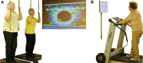 Figure 1 Simultaneous cognitive–physical training components: video game dancing (A) and treadmill memory training (B).