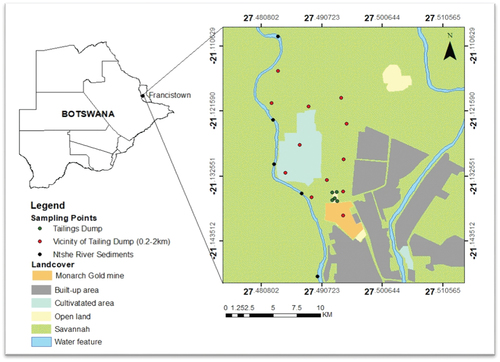Figure 1. Location of the study area and sampling sites.