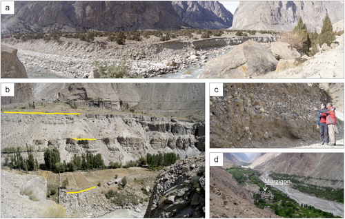 Figure 4. (a) The Hushe River inciding in nested fill river terrace deposits, north of Hushe village. (b) Cut-in-fill terraces in the up-western part of the valley, south of Hushe village; three levels of terraces are indicated by the yellow lines. (c) Detail of Hushe River terrace deposits in the west side of the road from New Kande to Hushe. (d) View looking north of the current floodplain of the Hushe River around Marzigon (indicated by the white arrow).
