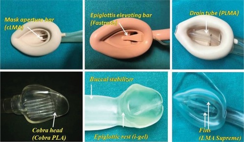 Figure 7 Mask, cuff and bowl of EADs.