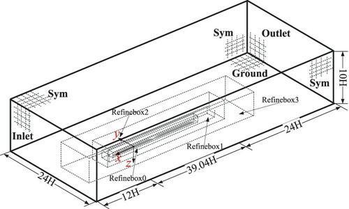 Figure 3. Computational domain.