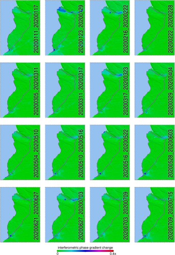 Figure 8. The interferometric phase gradient change maps (from 11 January 2020 to 15 July 2020).