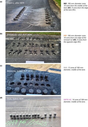 Figure 5. Selected images of the cores after extraction from the roads. (a) Ylöjärvi REM, (b) Kilvakkala RUT-REM, (c) Riihimäki, (d) Oulu.