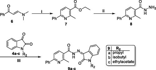 Scheme 2. Synthesis of target isatin hybrids 9a–c; (i) ethyl acetoacetate/NH4OAc/glacial acetic acid/reflux 6 h, (ii) NH2NH2.H2O/methanol/reflux 6 h, (iii) Ethanol absolute/drops glacial acetic acid (Cat.)/reflux 6 h.