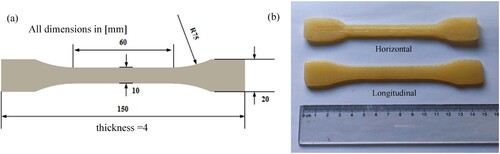 Figure 3. (a) Geometric dimension of a tensile test specimen and (b) two different types of printed specimens for tensile testing.