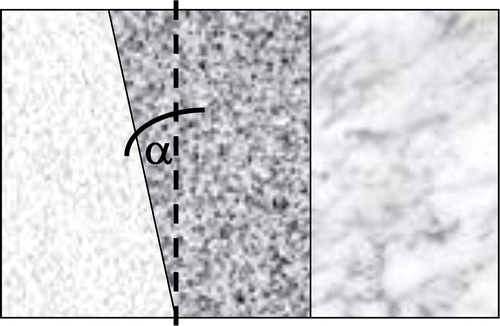 Figure 14 Schematic representation of a material sample with non-parallel interfaces.