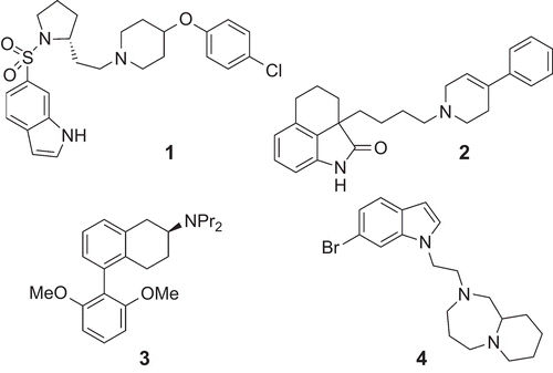 Figure 1.  5-HT7 agonists and antagonists.