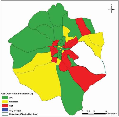 Figure 6. COI results