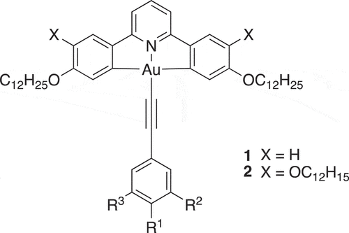 Figure 1. Liquid-crystalline complexes of gold(III) with phosphorescent properties; R1=CnH2n+1, R2, R3=H; or R1=OCnH2n+1, R2, R3=H or R1=R2=OCnH2n+1, R3=H or R1=R2=R3=OCnH2n+1.