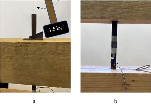 Figure 15. a) Replication of impact on the forelock of the bolt wedge protruding from the keelson; b) detail of the bolt fitted with a strain gage (photos: N. Helfman).