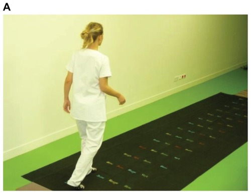 Figure 1A Illustration of the experimental condition in the “Walking Stroop carpet”.