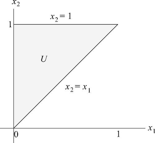 Figure 2: The shaded region represents all possible constellations (x1,x2).
