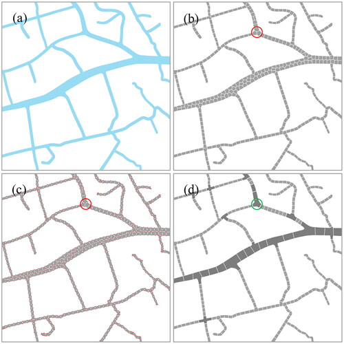 Figure 3. Multilevel superpixel segmentation of a raster river network (a) Original raster river network in PNG format (b) Results of preliminary linear spectral clustering (LSC) superpixel segmentation at a size of 2000 pixels (c) Corner detection of superpixels (d) Results of multilevel LSC superpixel segmentation at a size of 10000 pixels.