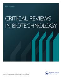 Cover image for Critical Reviews in Biotechnology, Volume 37, Issue 1, 2017
