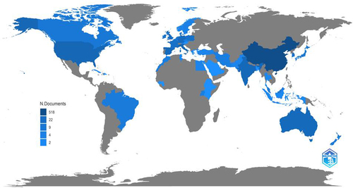 Figure 2. Global panorama of the application of BC in the AD of organic waste (n=136 studies).