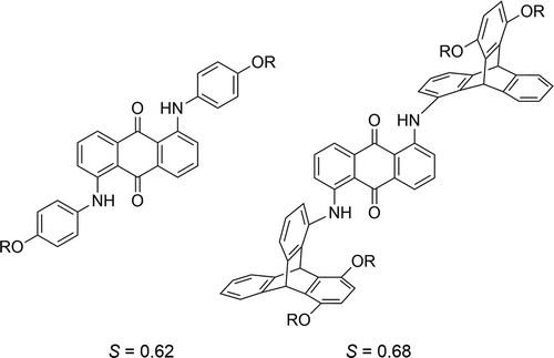 Figure 8. Two 1,5-diamine substituted anthraquinone dye structures and their order parameters in a nematic host.[Citation78].