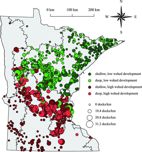 Figure 2 Locations of 1444 lakes used to evaluate effects of shoreline development between lakes. Locations are color-coded to indicate groups used in the stratified analyses: (1) shallow lakes with low watershed development (n = 439); (2) deep lakes with low watershed development (n = 414); (3) shallow lakes with high watershed development (n = 352); and (4) deep lakes with high watershed development (n = 239). Point size represents the estimated dock density as a continuous variable from 0 to 31.2 docks/km of shoreline (color figure available online).