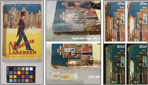 Figure 12. Experimental treatment of ‘Vadertje Langbeen’ (children’s book) showing successful removal of old PST adhesive with minimal disruption of the printed coloured inks. Agar-EA gels prepared according to protocol 6 were applied for a total duration of 40 or 60 min after pre-treatment with D5.