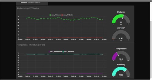 Figure 11. Screenshot of the web server available to the end-user.