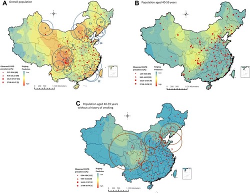 Figure 3 Geographical disparities and spatial clusters of COPD prevalence among different subpopulations in mainland China, 2015. (A) Overall population. (B) Subpopulation aged 40 to 59. (C) Subpopulation aged 40 to 59 without a history of smoking.