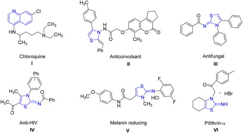 Figure 1. Structures of biologically active quinoline and thiazolines.