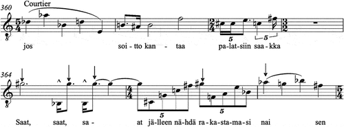 Figure 9. “Promesso”, bb. 360–366: the Courtier’s part; the appearances of his focal pitch are marked with arrows. © Fennica Gehrman, Helsinki. Printed with the permission of the publisher.