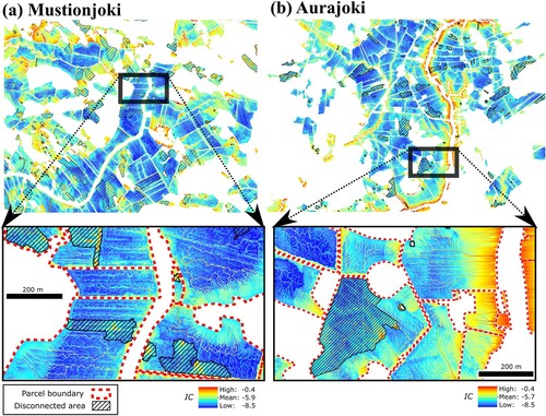 Figure 5. A representative snapshot of the pixel scale spatial distribution of the index of connectivity (IC) at the (a) Mustionjoki and (b) Aurajoki subcatchments. Ditches and streams surrounding the parcels are located in the same places as the parcel boundaries.